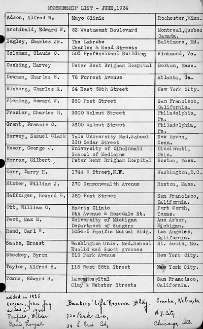 Membership List -- June, 1924